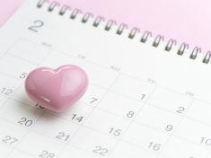 Jak menstruační cyklus ovlivňuje váš sexuální drive?