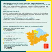 Co s přeplněnou popelnicí? Pražské služby nabízejí jednoduché řešení s humorem