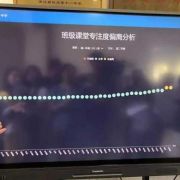 Velký bratr v čínské škole: každých 30 sekund skenují obličeje
