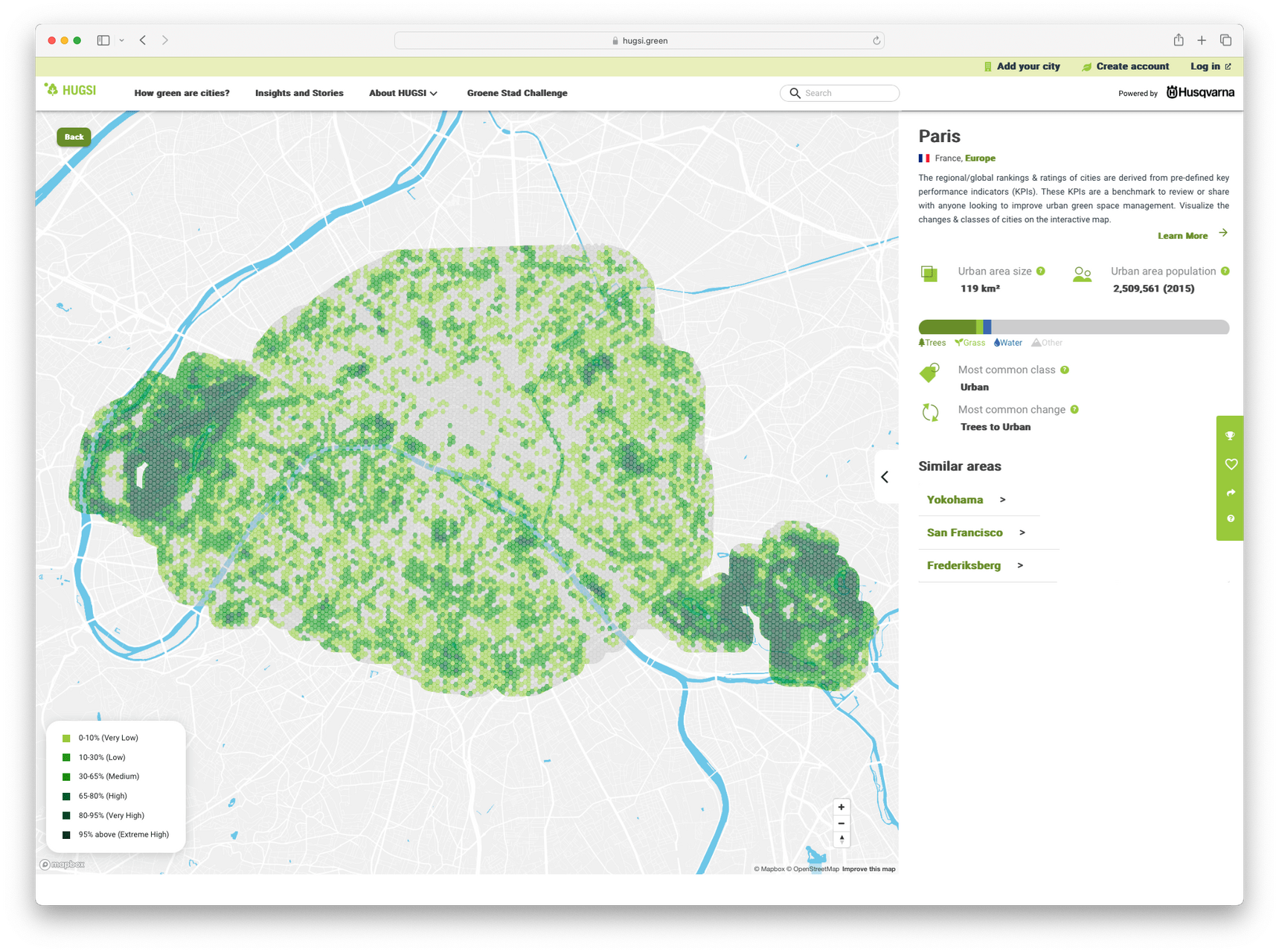 hugsi biodiveristy paris 2023 min