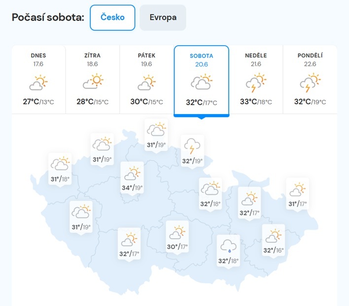 zdroj: Meteocentrum meteocentrum
