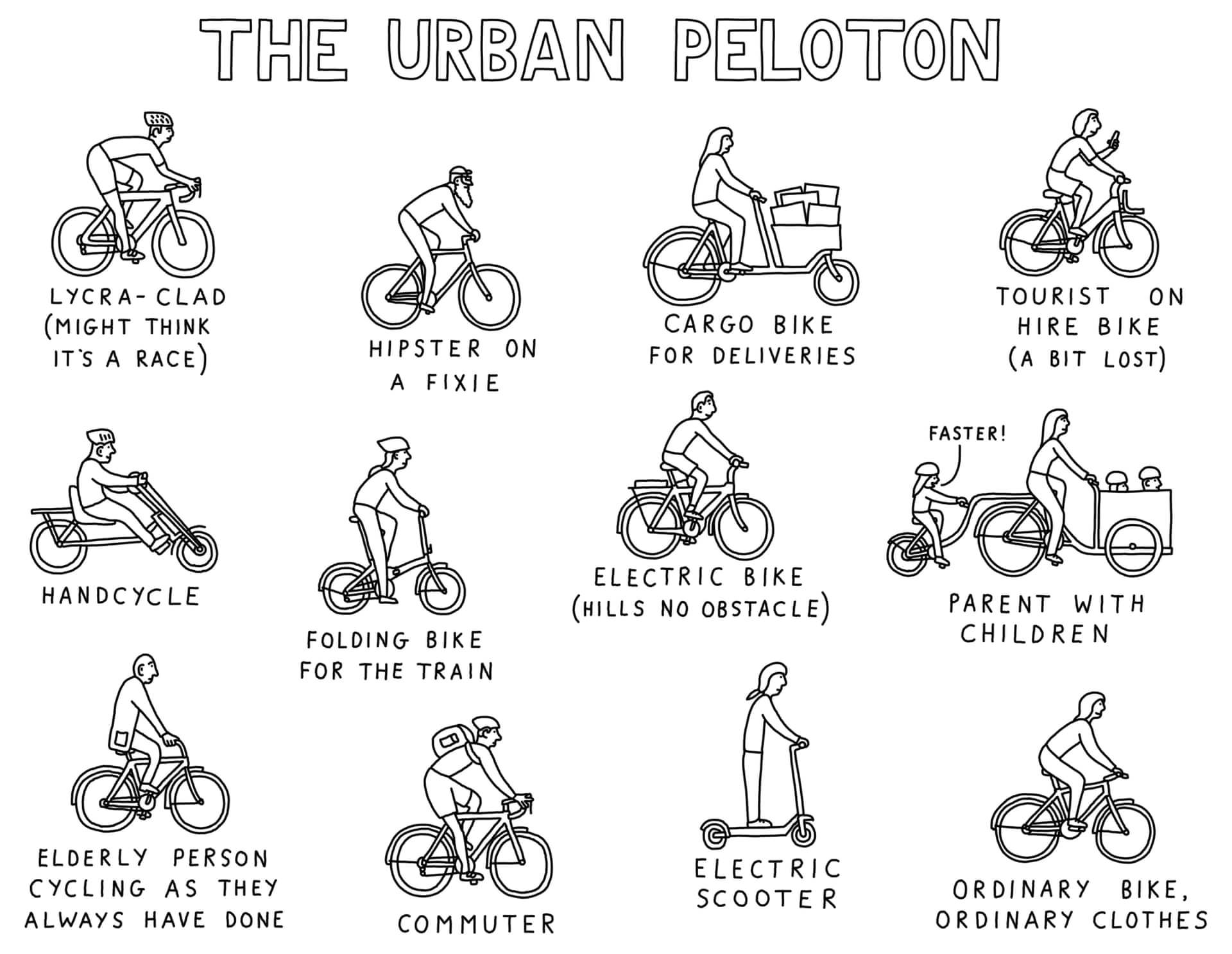 S jakými typy jezdců se můžete v Londýně potkat, popisuje nový komiks určený pro začínající i pokročilé městské cyklisty 4001